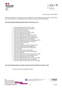Liste des laboratoires qualifiés pour les EDI