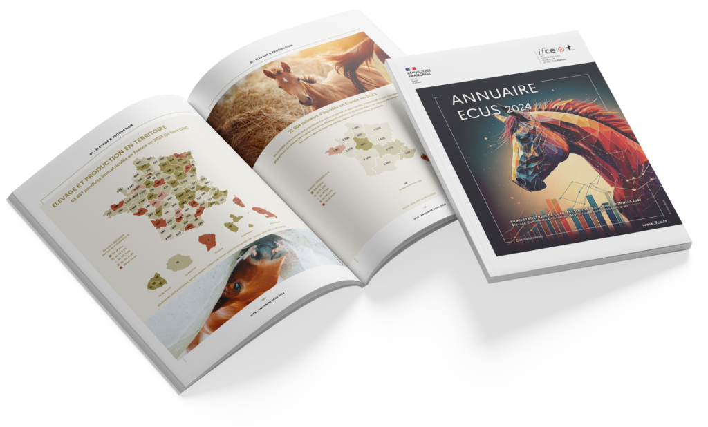 Deux annuaires ECUS 2024